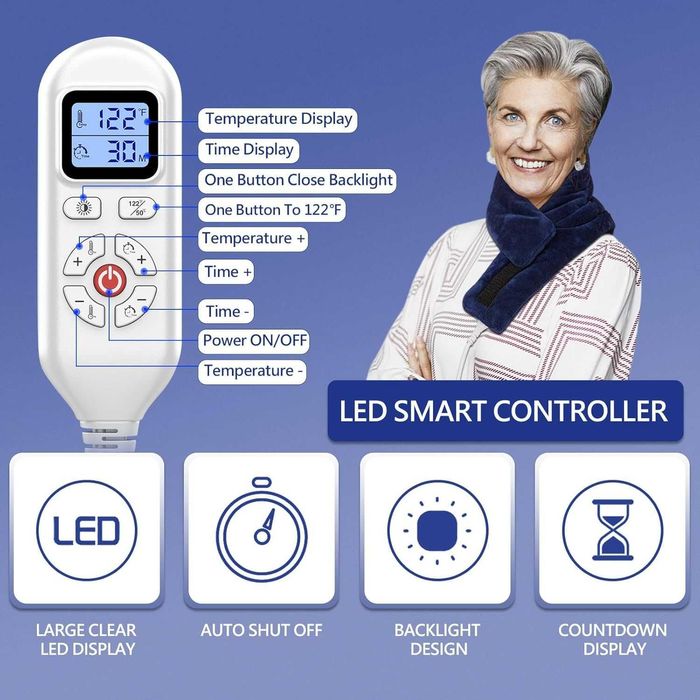 Електрическа грейка JOBYNA за врата