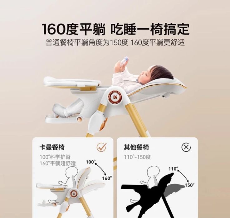 Стульчик для кормление