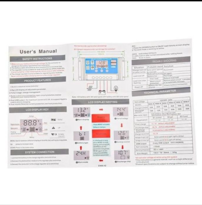 Соларен PWM контролер 30А