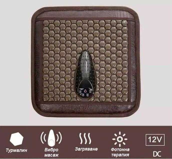 Мускул Стягане Влагалище Укрепване ИнтимниМускули Турмалинова Подложка