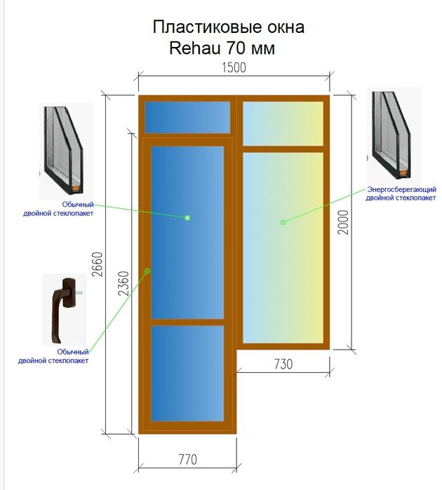 Пластиковый витраж REHAU 70 мм