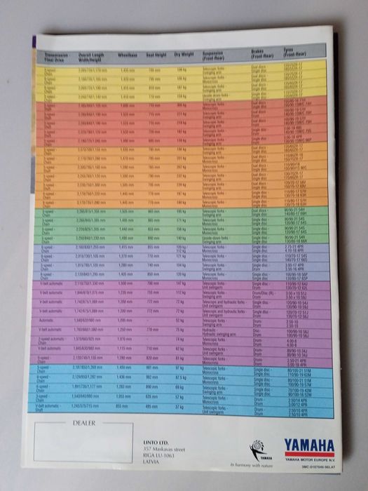 Брошюра, каталог Ямаха YAMAHA 1996, 1998, 1998