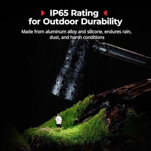 Нова Преносима LED видео светлина SMALLRIG RF 05B с gobos филтри за осветление