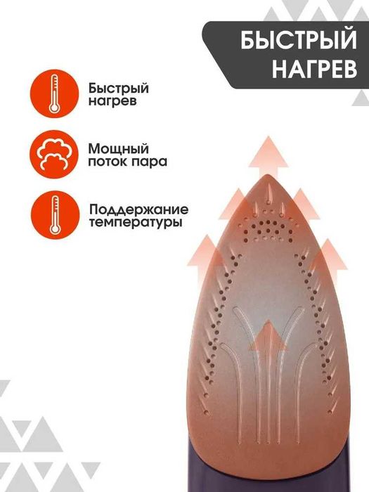 Беспроводной паровой утюг Steam Iron Фиолетовый YD-012V