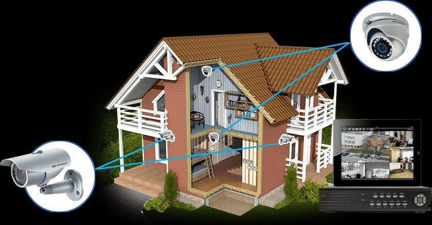 Видеонаблюдение ПОД КЛЮЧ Установка  Камер Эл замки Монтаж Домофоны