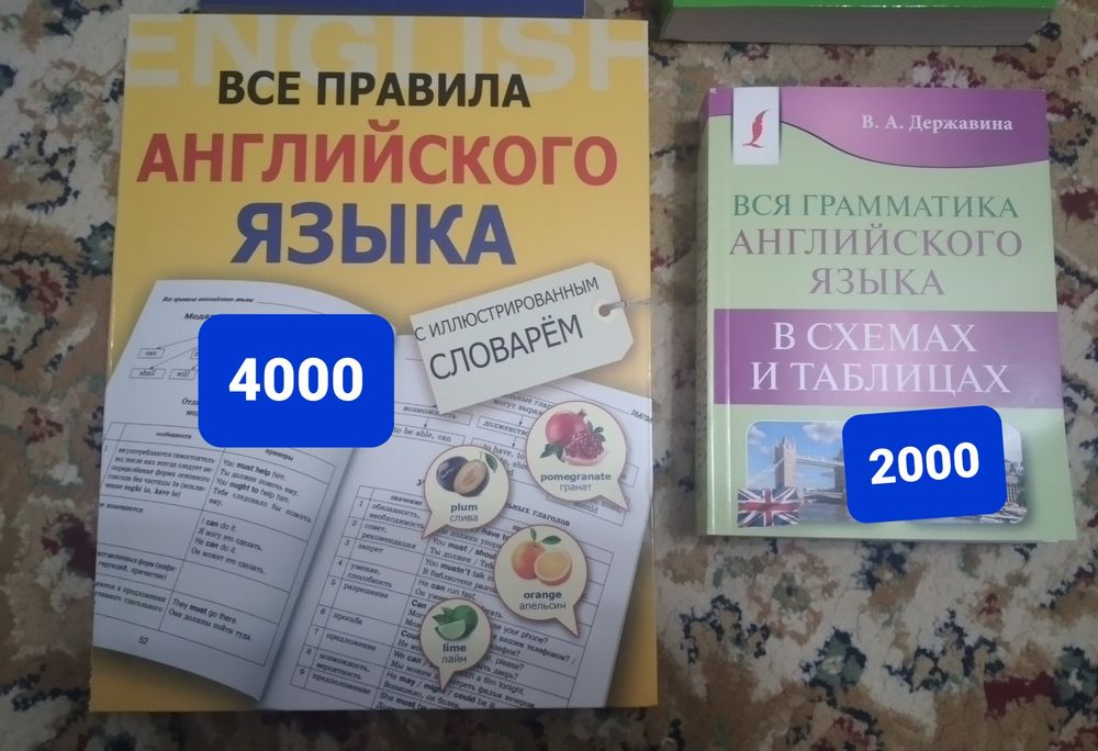 Английский язык грамматика