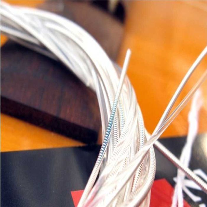 Струны для гитары