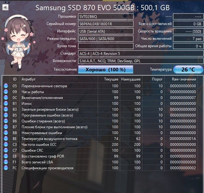 Продам SSD M2 NVME