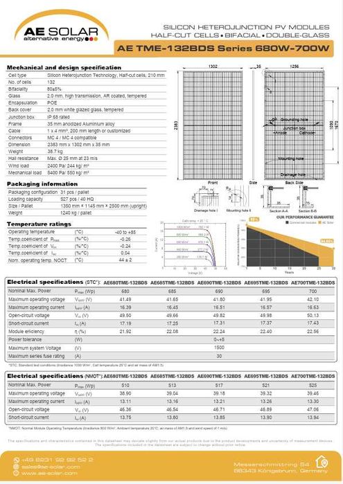 Продава се Парцел в София, Младост 1А - 150000 кв.м за 9 €/кв.м - Снимка #10