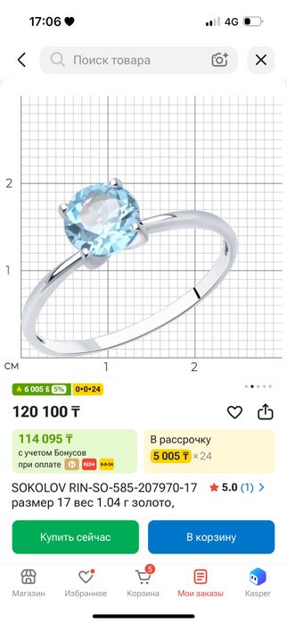 Кольцо с топазом
