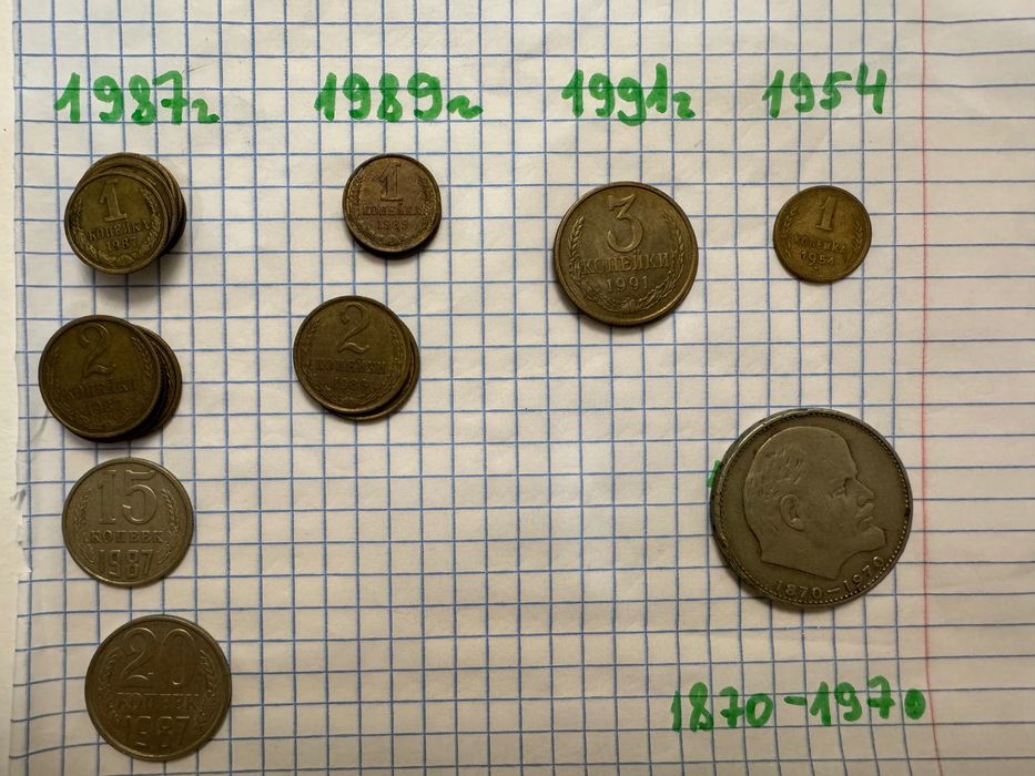 Монеты СССР, хорошего качества