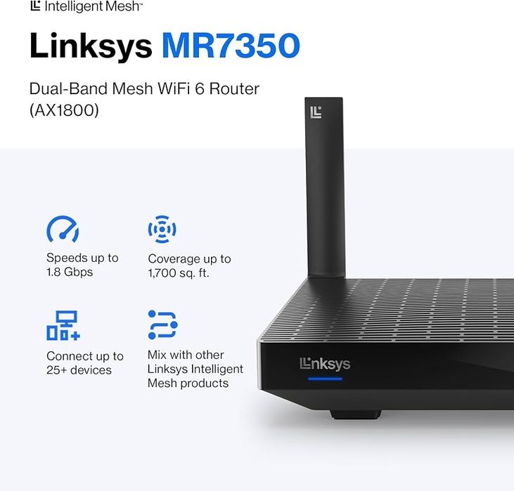 Wi-Fi роутер Linksys Mesh WiFi 6 Router MR7350