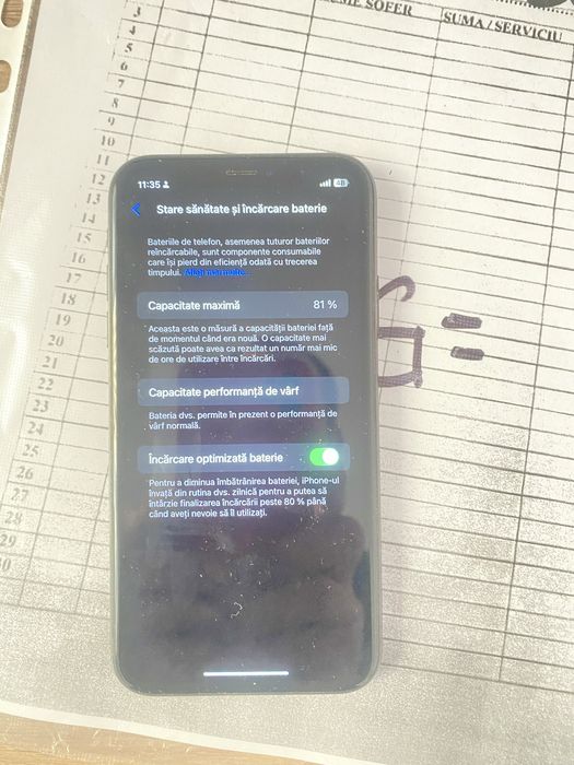 Ai nouă din 10 arată are 81 la sută