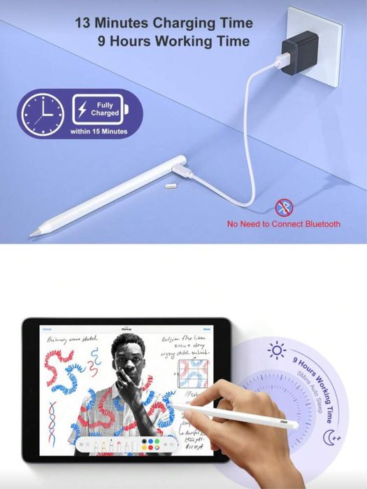 Stylus Pencil compatibil cu Ipad(sau Universal) functie palm rejection