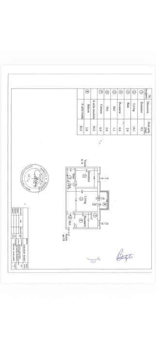 Particular vand apartament  mobilat utilat complet