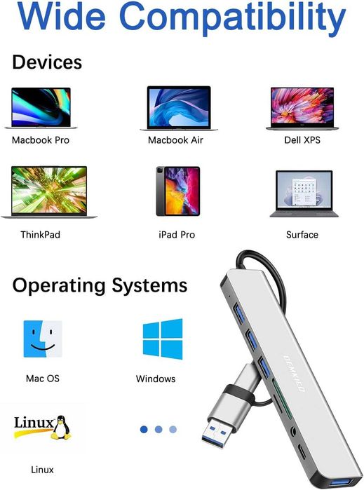 USB 3.0 Адаптер 7-в-1 DEMKICO – С вграден аудио жак и четец за карти