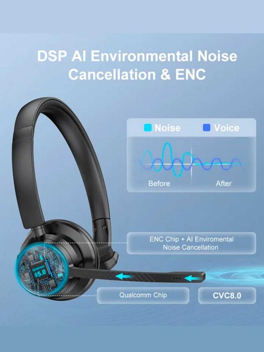 наушники для Диспетчеров , служба доставки, деловые люди New Bee BH60P