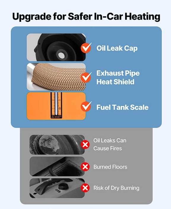 Încălzitor aer diesel 8 kW Aeroterma webasto afișaj telecomandă Garaj
