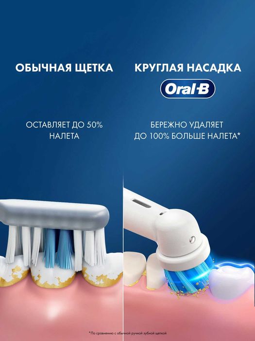 Электрическая щетка Oral B Pro2 с датчиком давления
