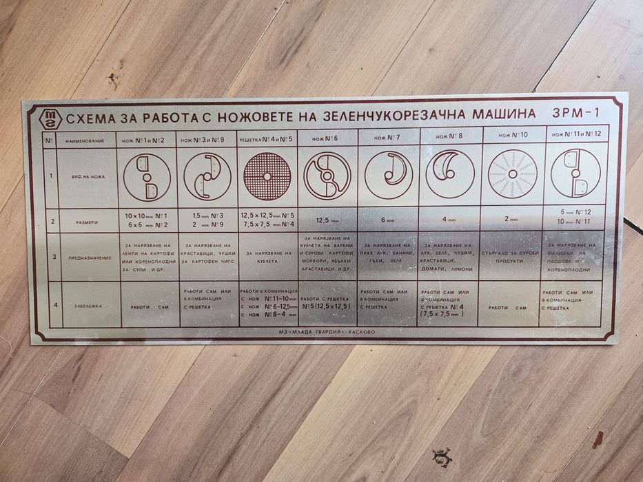 Зеленчукорезачка за стъргане на кашкавал и рязане на зеленчуци Трифазна със 10бр. Ножове