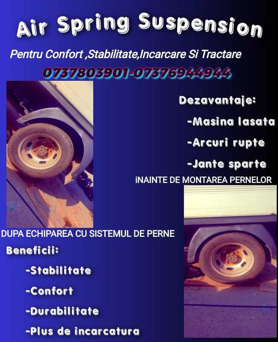 Perne de aer suplimentare- Perna aer Mercedes Sprinter cu automatizare