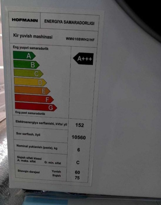 Hoffman avtomat kirmoshina sotiladi