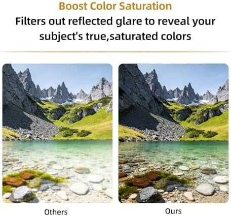 Нов 67mm CPL Поляризационен Филтър 18 Layer MRC HD Glass за фотоапарат