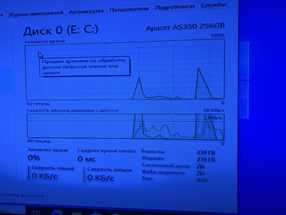 Игровой компьютер ПК
