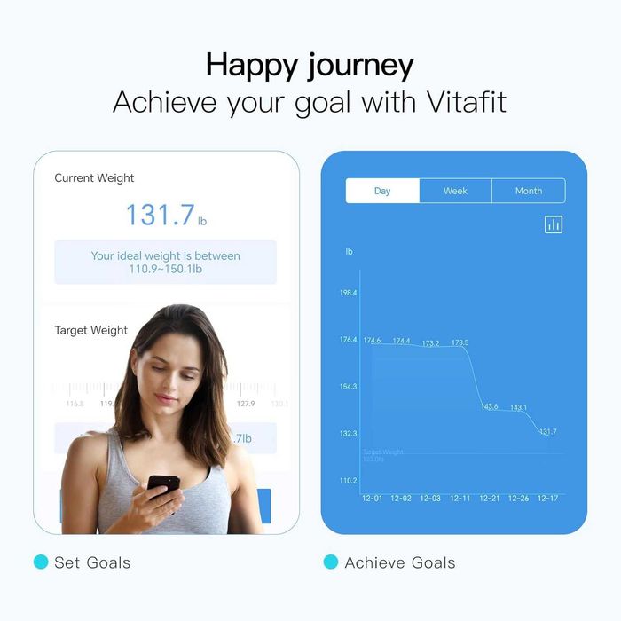 Смарт кантар Vitafit с Bluetooth измерване на мазнини