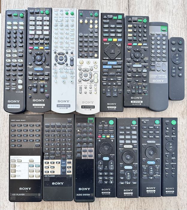 Telecomanda Sony