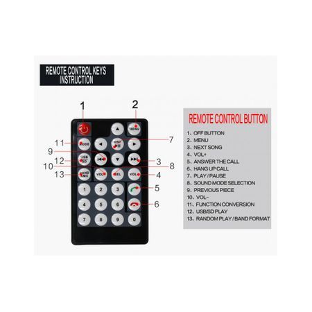 MP5 Player Navigatie Auto MirrorLink Reda ecranul telefonului !