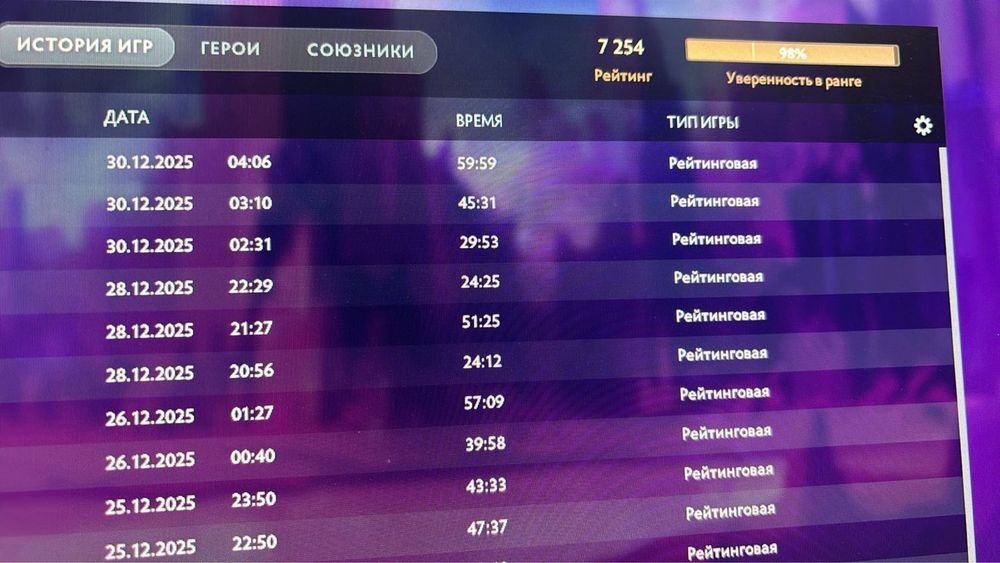 Продам аккаунт Dota 2 7200ммр