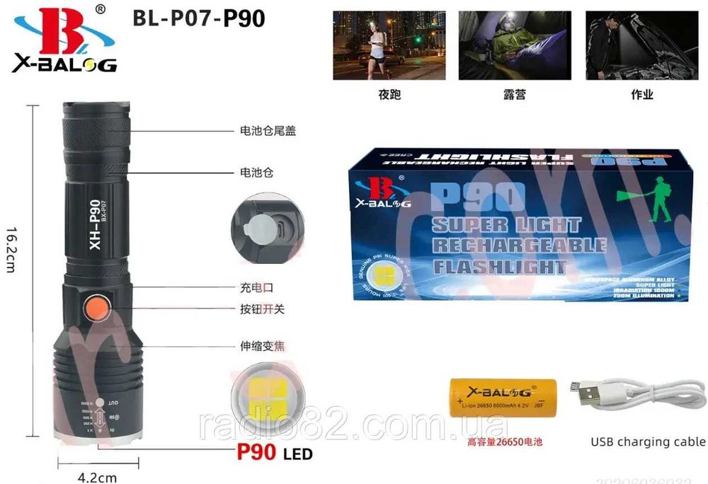 ULTRA LED фенер P90, алуминий, регулируем фокус