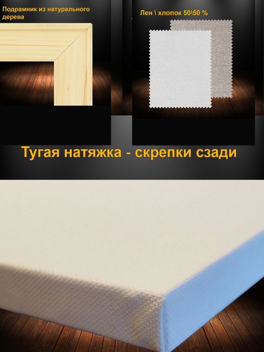 Оптом Холст на подрамнике,багет (рамка),мольберт,планшет,краска,кист