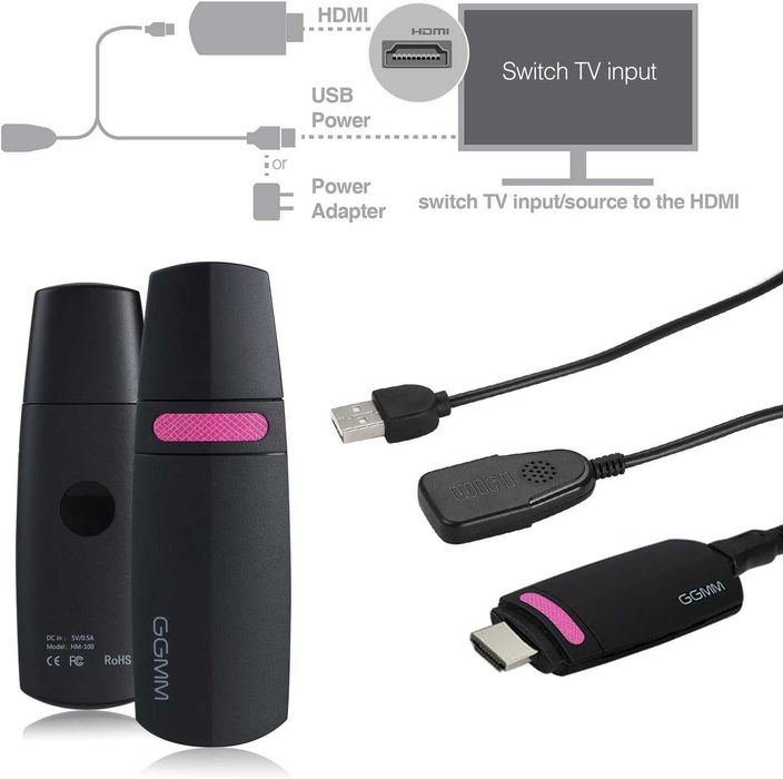 Dongle 5G wireless HDMI GGMM HM-100-05