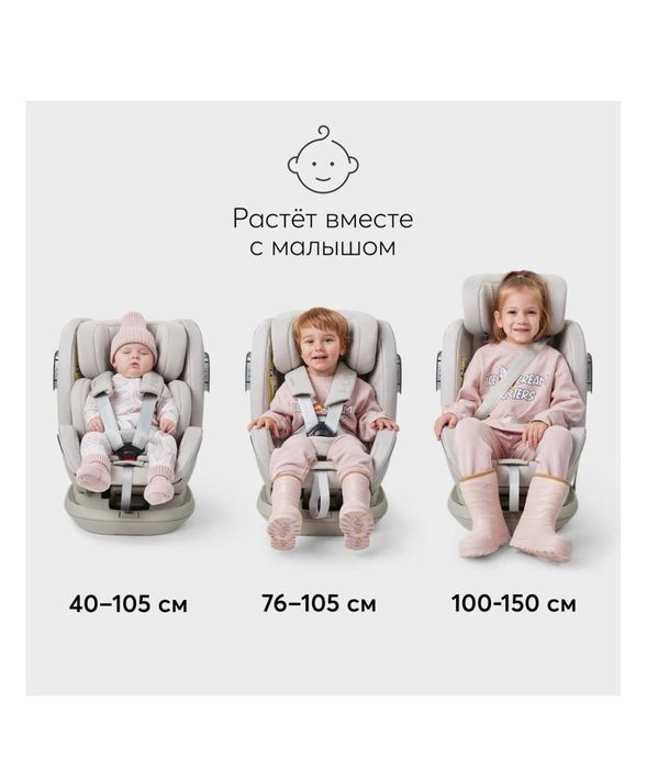 Детское автокресло