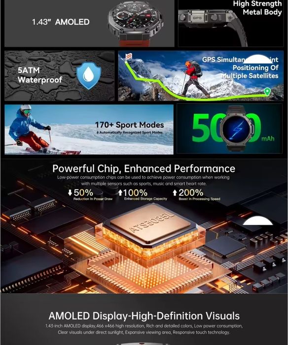 Smart Watch GPS ATS3085L