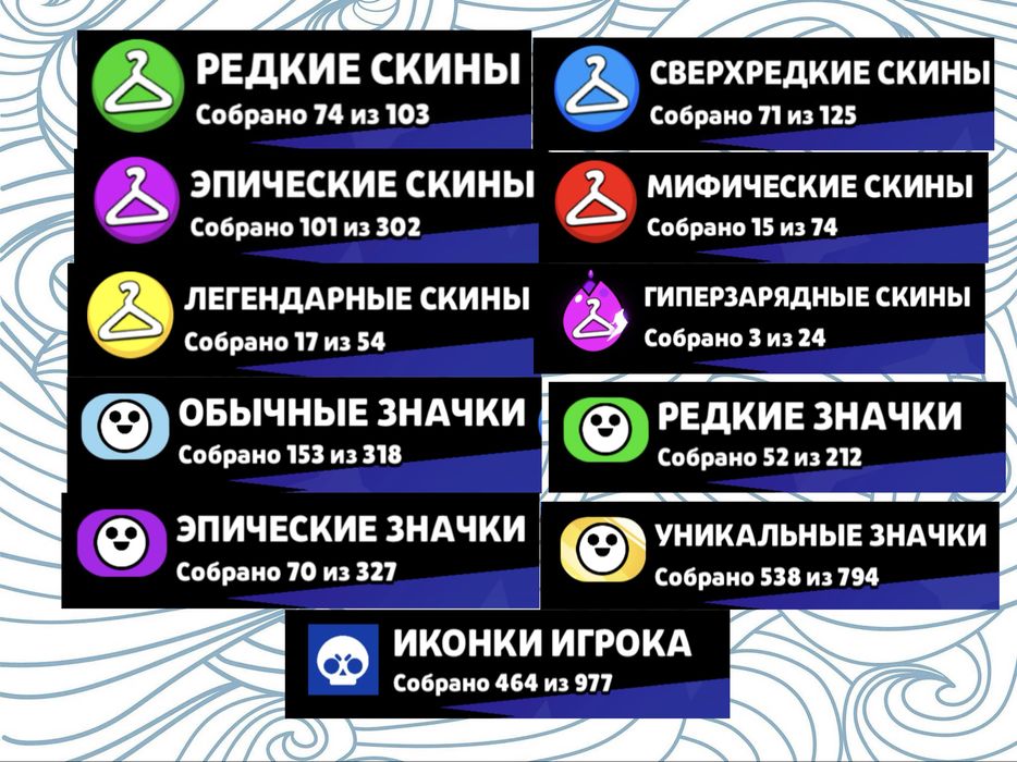 Brawl Stars аккаунт