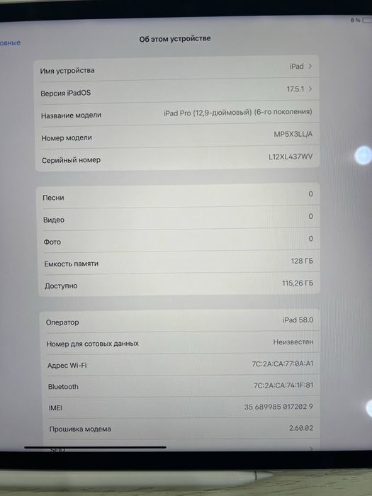Ipad pro M2 12.9*