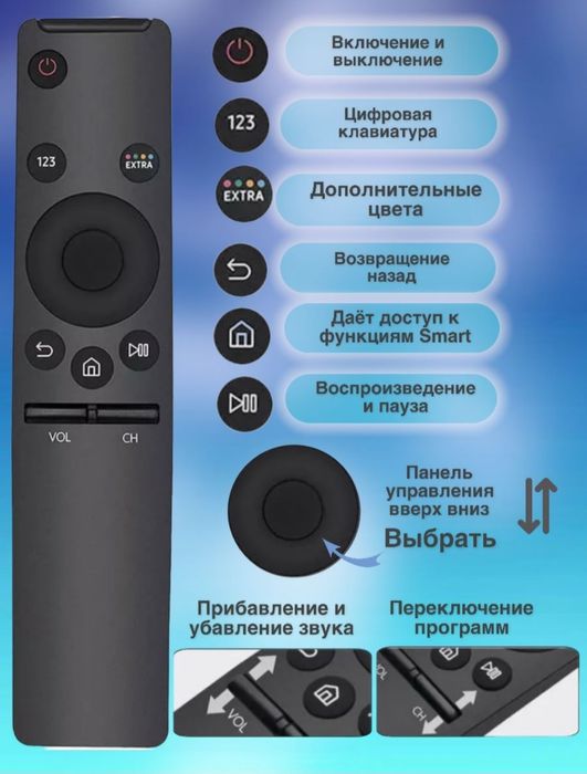 Пульт samsung smart tv новый
