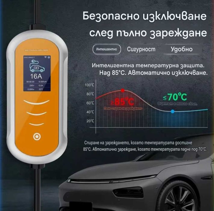 #Зарядно за електромобили ШУКО type 2 APP 5м Мобилно зарядно Преносимо зарядно3.5KW 16A