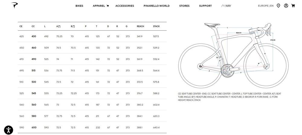 Pinarello X -SRAM Force ASX