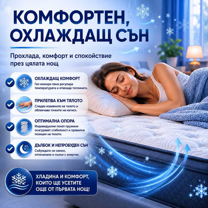 Матрак Sweet Night с нова хибридна технология 160x190x25cm.