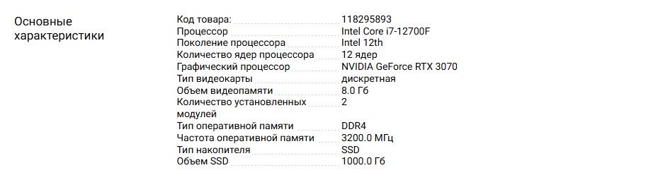 Готовый компьютерный сетап