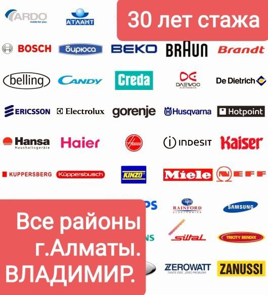 Частный мастер. Ремонт холодильников Ремонт морозильников