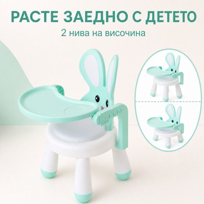 Детско столче за хранене