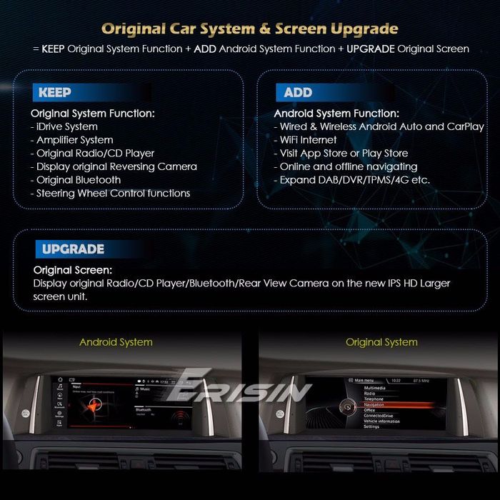 Sistem de Navigatie BMW F10/F11 ,Seria 5 , NBT , Android 10, Wi-Fi ,4G