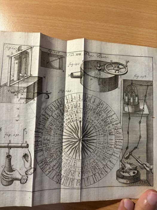 carte veche 1753