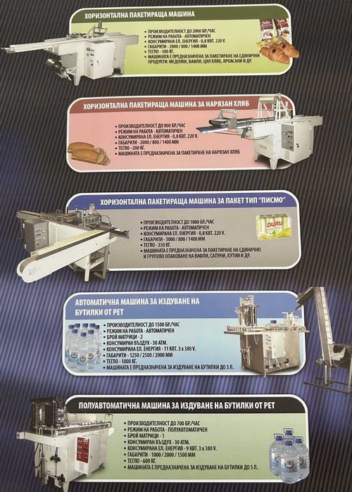 Пакетиращи машини