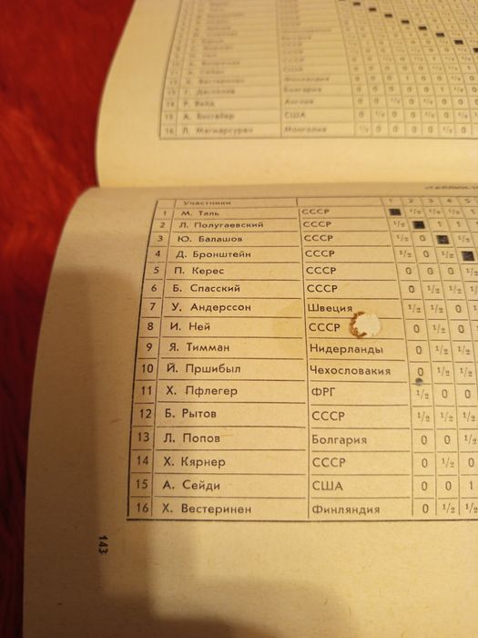 Лот книги за шахмат